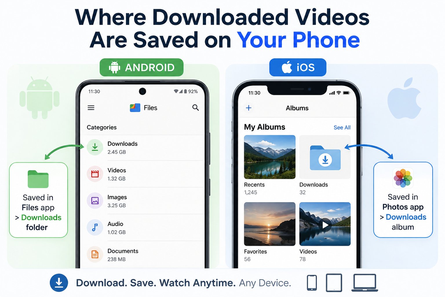 Side-by-side phone mockups showing where downloaded videos land on Android versus iOS.