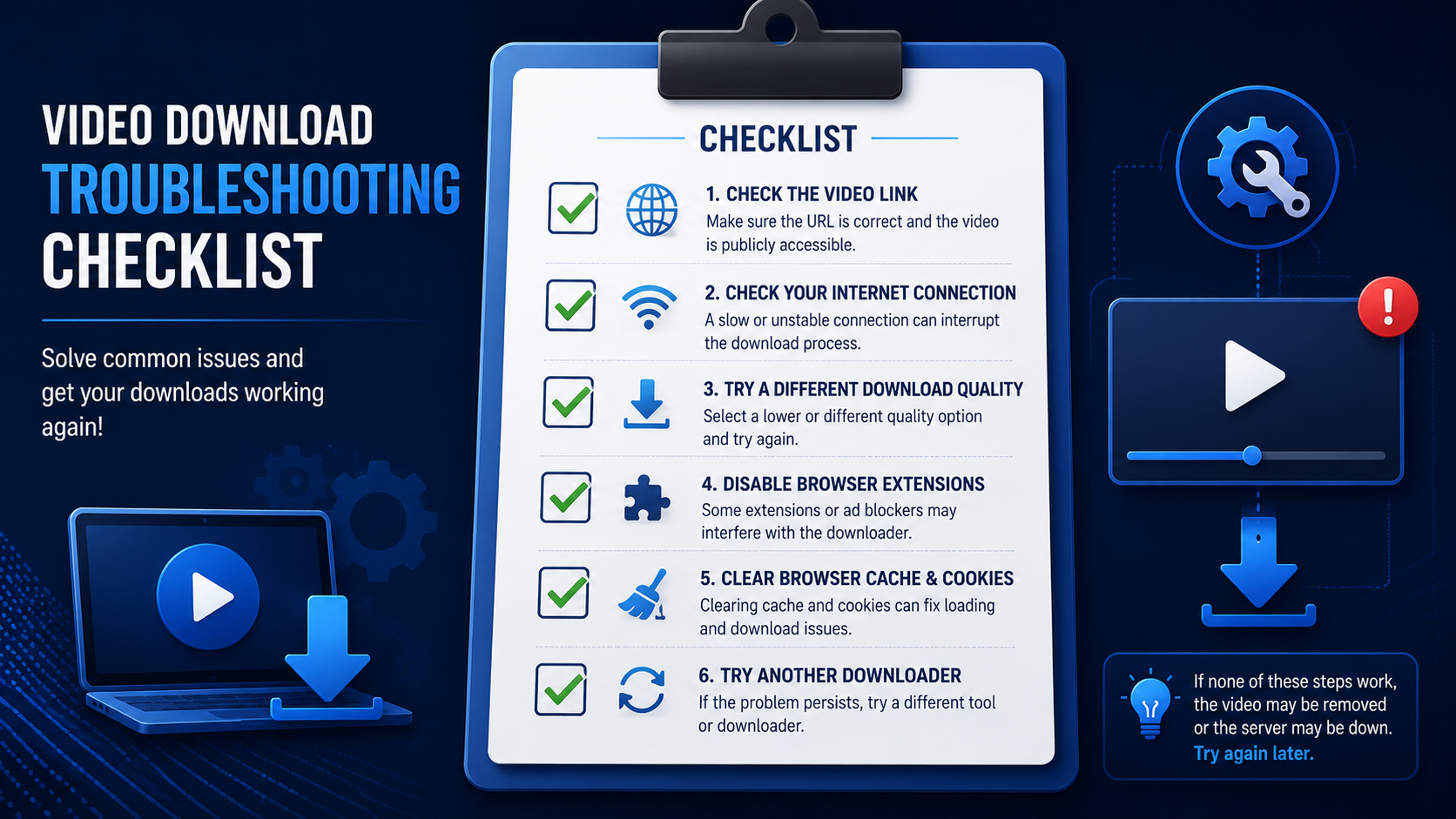 A clipboard graphic with six checkboxes representing a video download troubleshooting checklist.