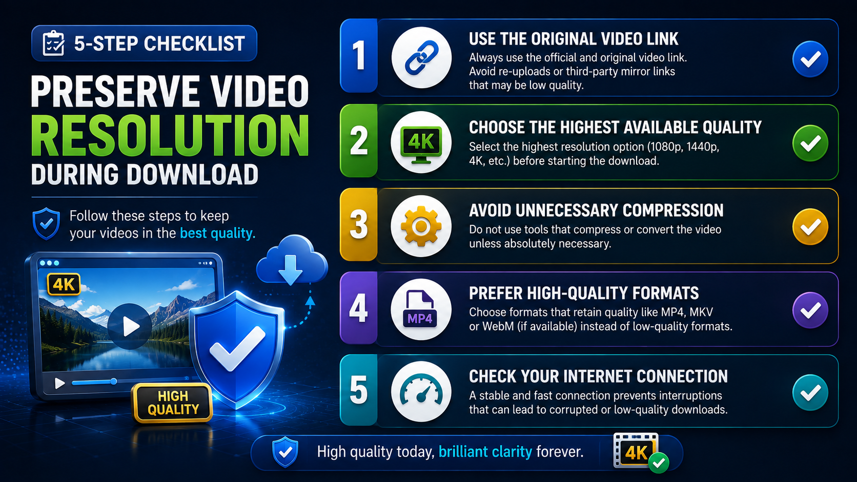 A five-step checklist graphic for preserving video resolution during download, each step paired with a small icon.