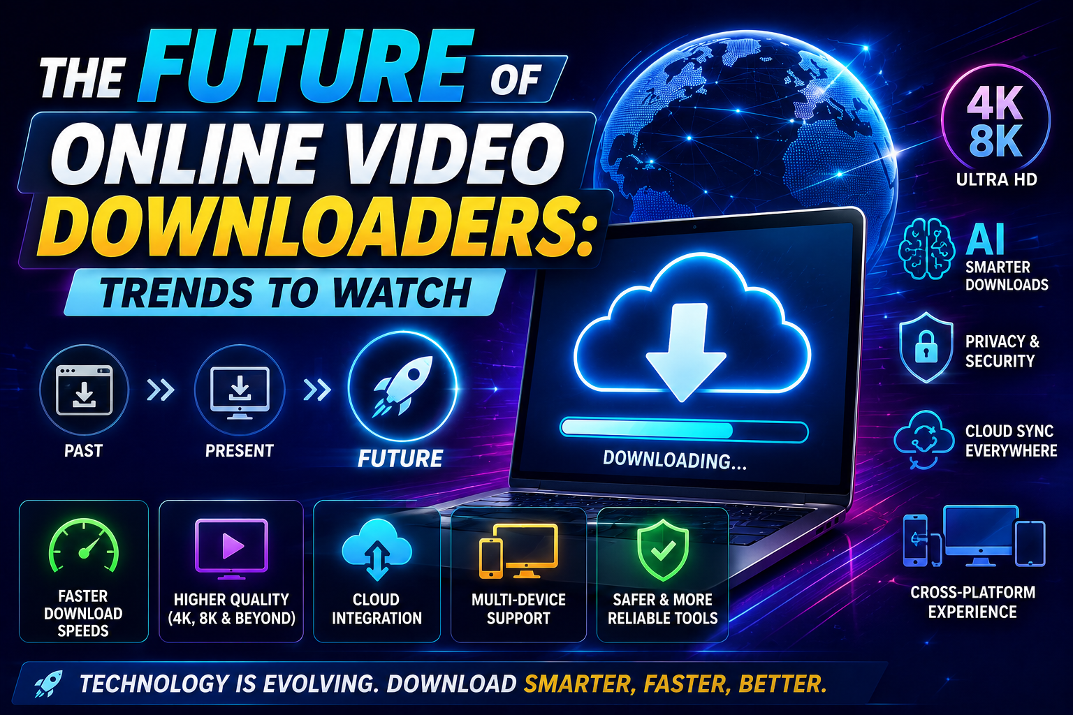 A forward-pointing arrow or timeline graphic with a browser icon evolving into a more advanced interface, symbolizing future trends.